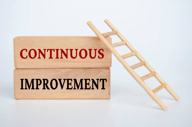 Continuous improvement text on wooden blocks. Business improvement concept.